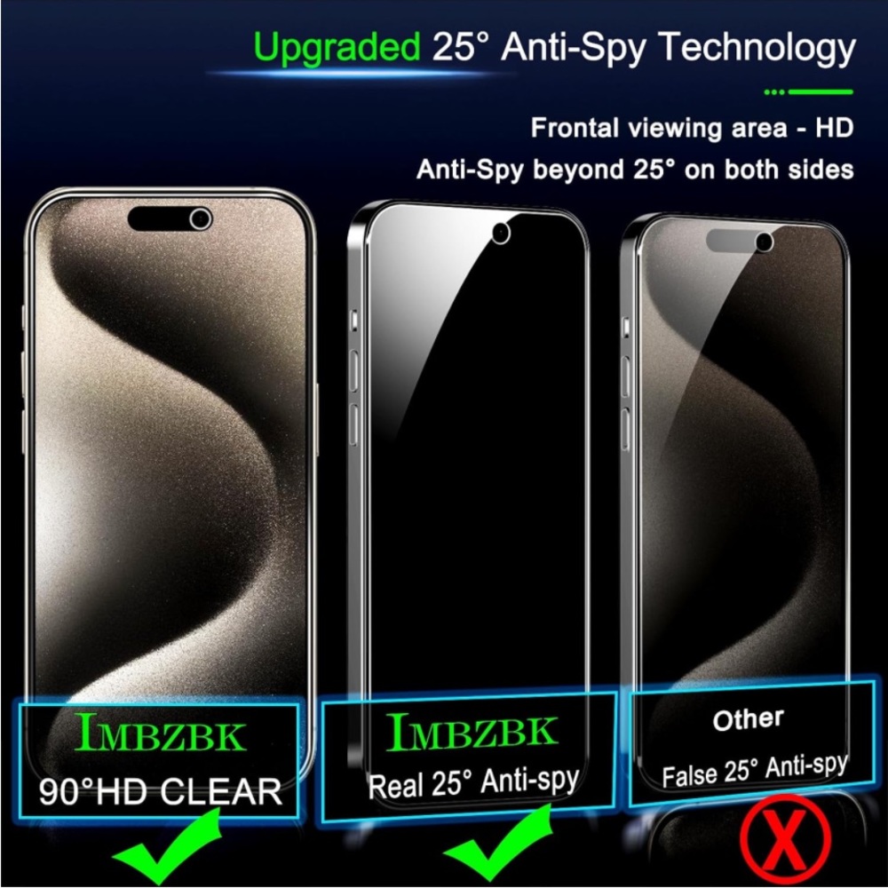 New 4 Pack Privacy Protector & Pack Lens Protector, True 25° Privacy Protection - Picture 6 of 9